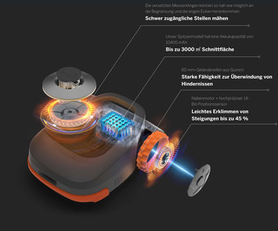 Segway Robotermäher Navimow H1500E