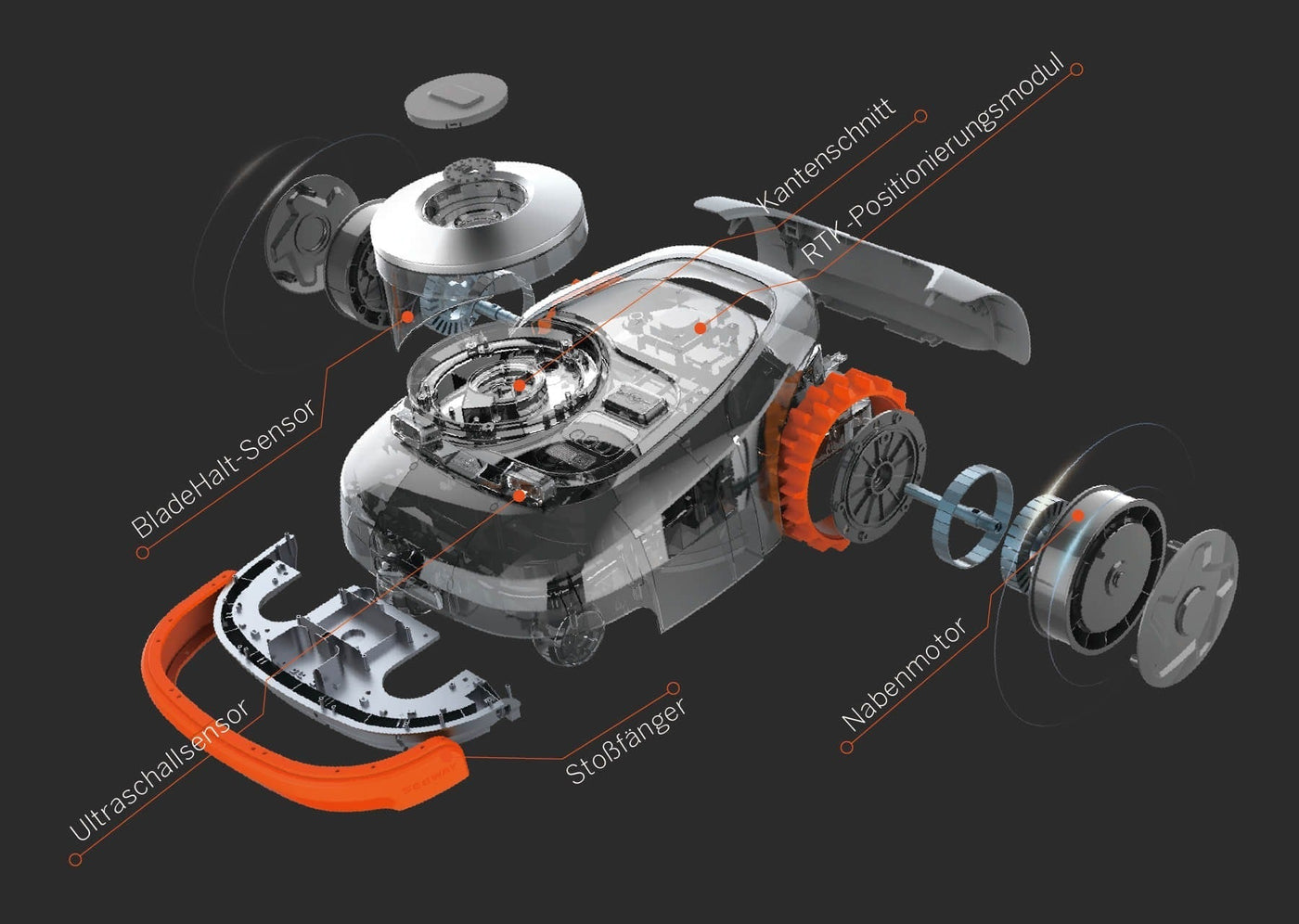 Segway Robotermäher Navimow H1500E