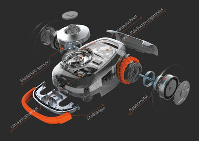 Segway Robotermäher Navimow H1500E
